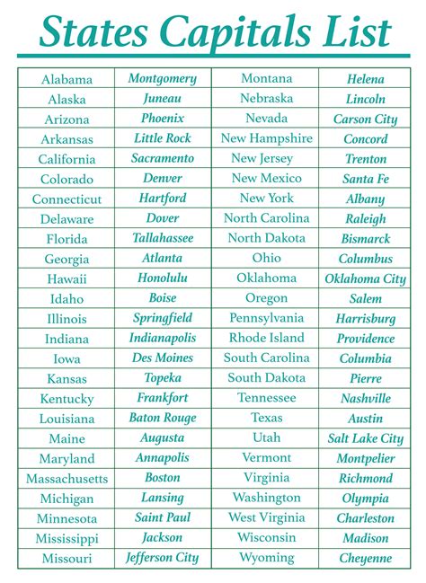 states and capitals list.